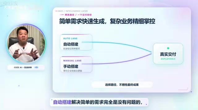 但如果想要搭建复杂任务