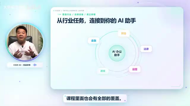 课程还会讲到
