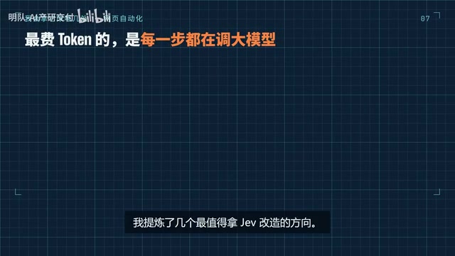 最值得拿Jev改造的方向