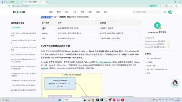 生成模式选择