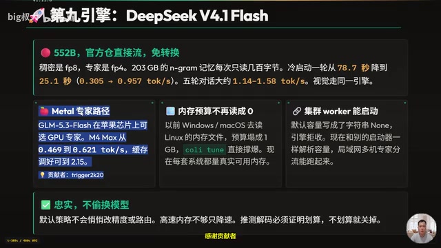 Trigger 2K20 修复内存预算读取问题