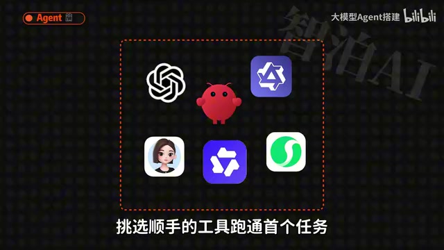 跑通首个任务
