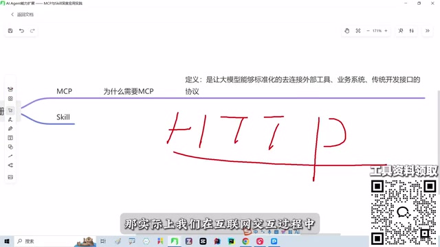 Getting Started with MCP: The Protocol That Lets LLMs Connect to External Tools