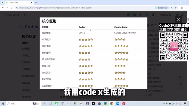I think the output is better than Claude Code's