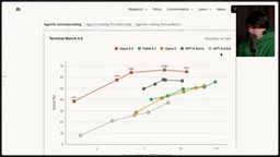 Opus 5.5 Deep Dive: The Turning Point That Brings Anthropic Back to the Top of Coding