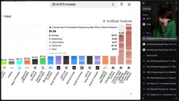 Cost comparison across settings