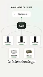 of all of the spare compute