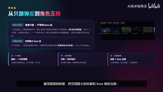 小骑士变成AI驱动的boss