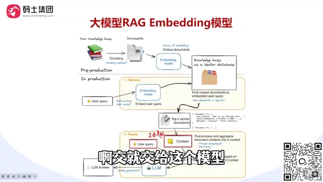 找到相关的文档
