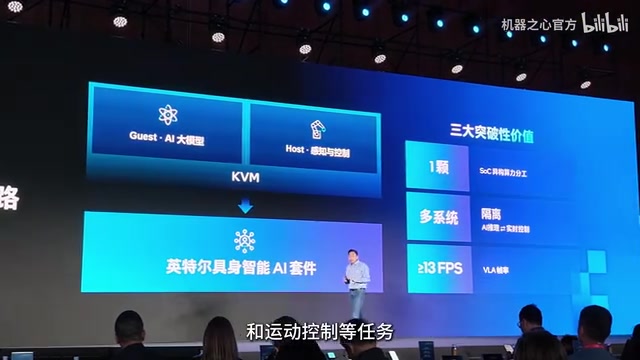 具身智能开发套件