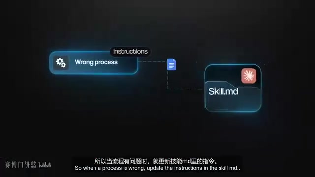 当Cloud缺少你的语气
