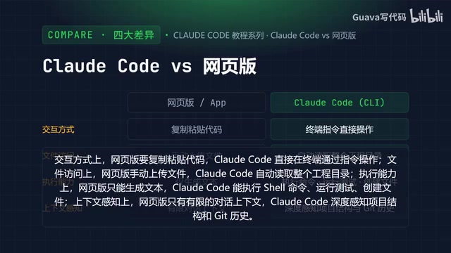Claude Code