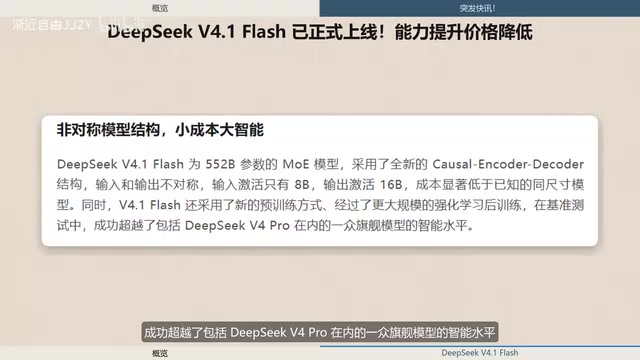 DeepSeek V4.1 Flash Released: New Architecture Outperforms the Flagship