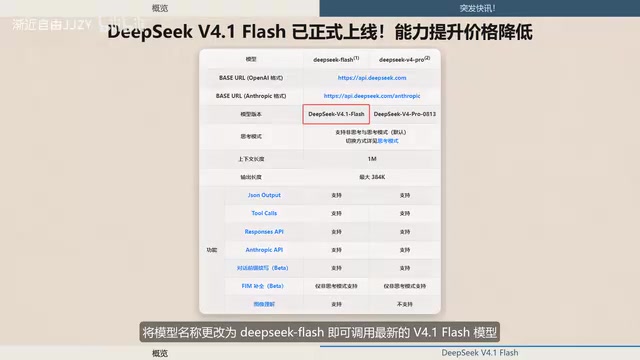 旧版本模型V4 Flash与V4 Flash Vision EXP现已下线