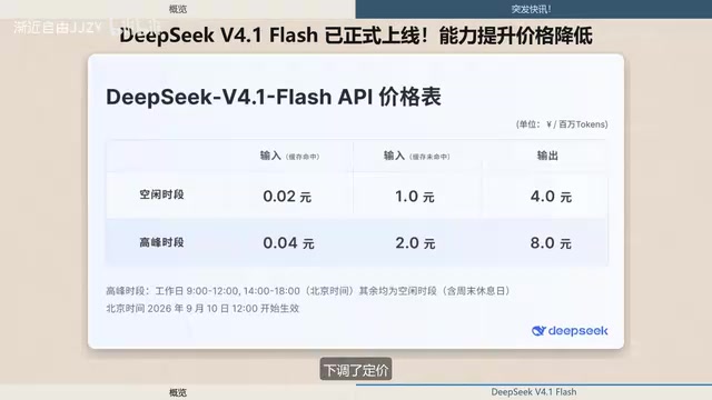 但风骨定价依然翻倍