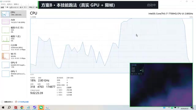 Method B: Window moved off-screen, real GPU rendering with reduced quality and capped frame rate