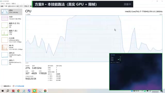 CPU usage drops to ~3% after switching