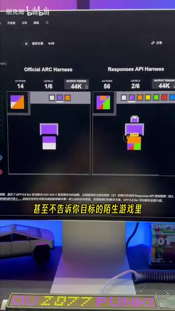 上一代AI只拿到了7.8%