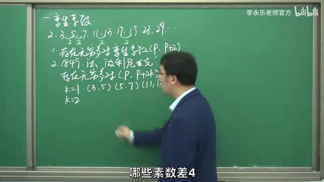 GPT-6攻克孪生素数猜想新上限:从张益唐到AI的接力
