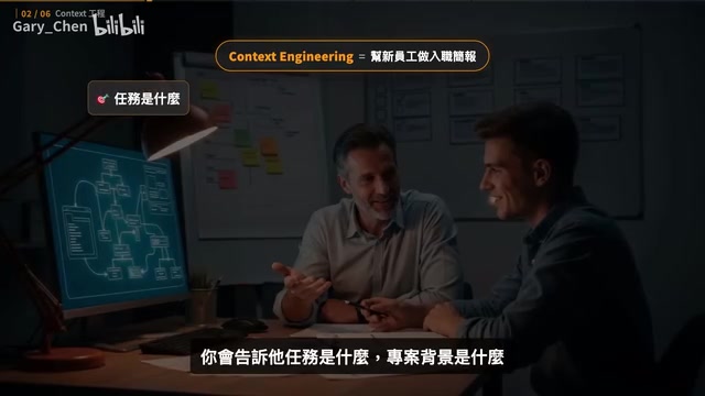 Google AI开发课程Day 1精解:从Vibe Coding到Agentic Engineering