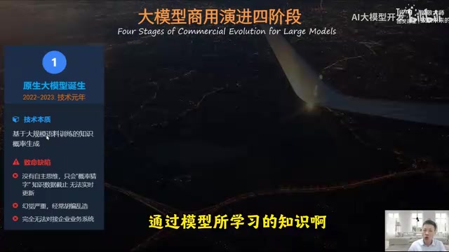 AI Agent开发入门:从原生大模型到智能体的四阶段进化