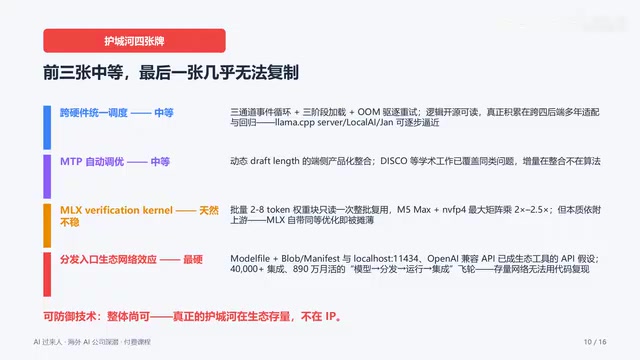 MTP自动调优等技术，学术界的Disco等工作已覆盖同类问题
