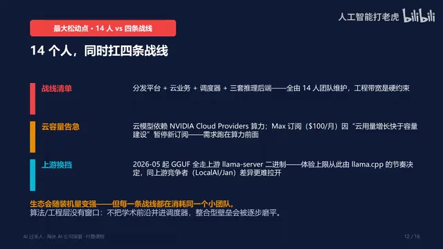 算法层不把学术前沿并进调度器，整合型壁垒会被逐步磨平