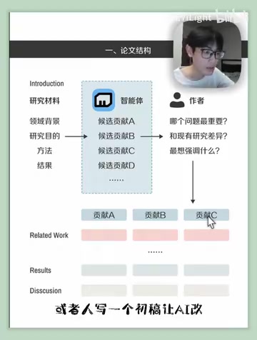 PhD Student's Practical Guide: How to Effectively Divide Work Between Humans and AI in Academic Writing