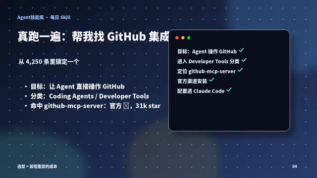 用法三步,先按你的场景进分类