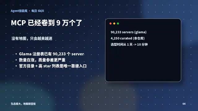 MCP生态膨胀得太快,Glamour注册表里就有9万多个Server