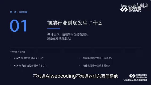 Web coding