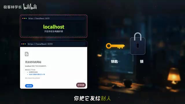 VibeCoding Is Just the First Step: How to Deploy Your Webpage So Others Can Actually Open It