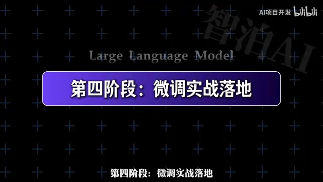Hands-on model fine-tuning