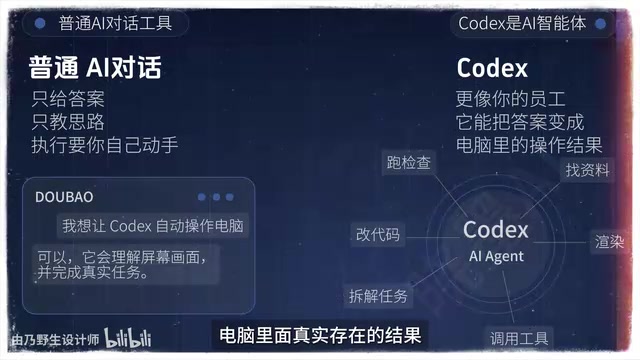 Codex 保姆级入门教程:从安装部署到实战全流程