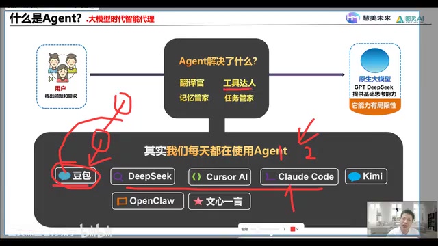 The capabilities of the Task Manager