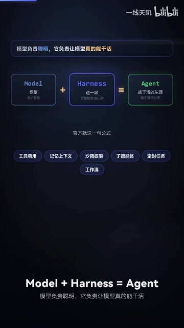 DeepSeek Harness:40天23万星,但先别急着上生产