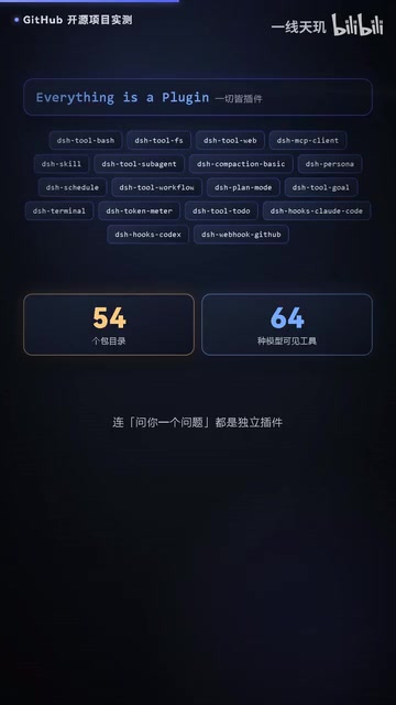 官方做了两个兼容包,分别接入Claude Code和Codex的钩子