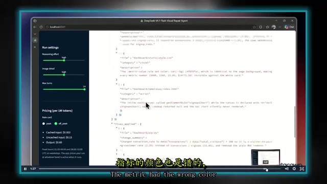 DeepSeek V4.1 Flash Real-World Testing: Efficiency Revolution or Cherry-Picked Benchmarks?
