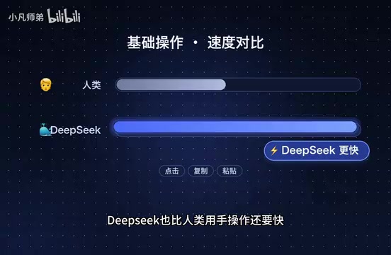 DeepSeek Orb开源:把Harness改成悬浮球,一键接管电脑