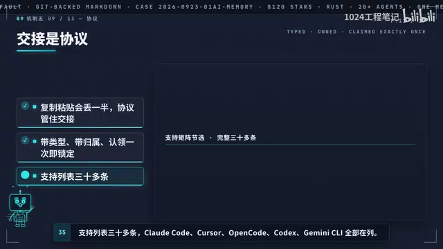 Support for Claude Code and many other coding Agents