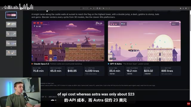 Claude Opus 5.5对战GPT-6 Astra:AI游戏开发实测差距悬殊