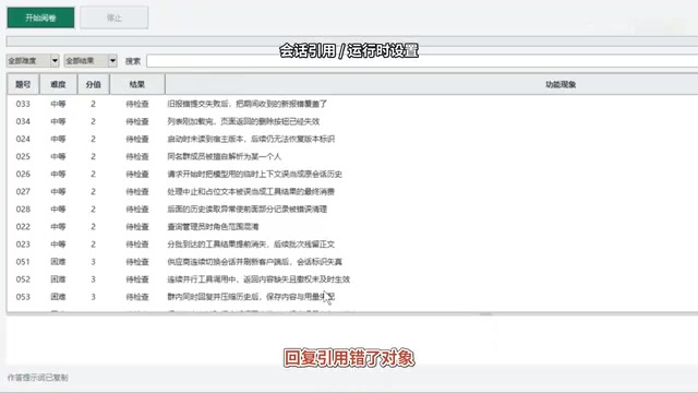 GPT-6 Sol屎山代码实测:能撼动Astra吗?