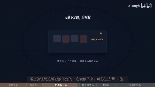 登录后才看得到的页面