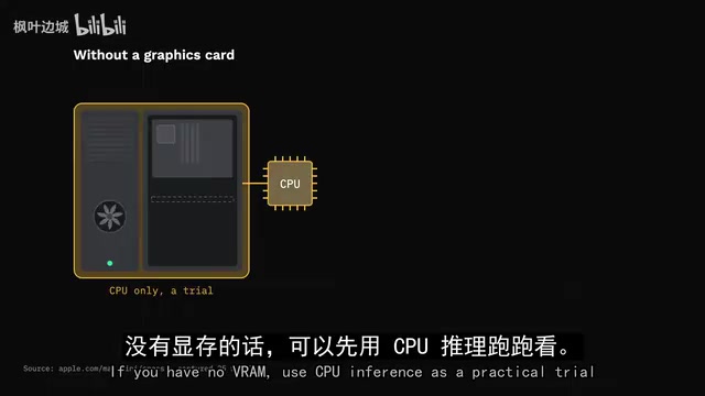 没有显卡时，CPU推理是可行的实践尝试