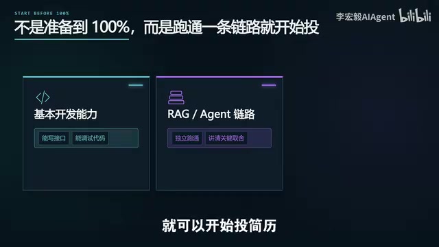 从零转行大模型应用开发:五阶段学习路径全解析