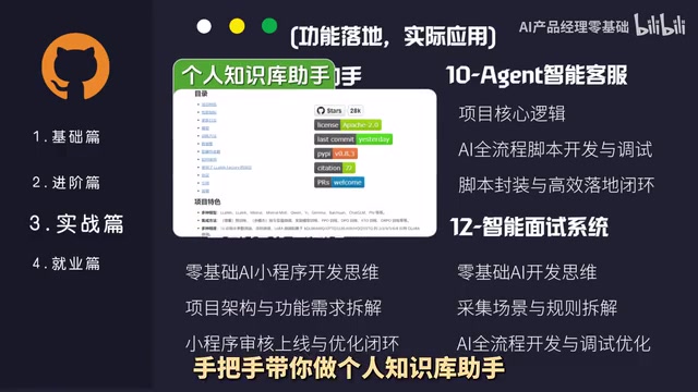 Intelligent Customer Service Agent