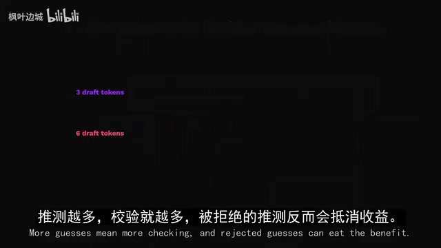 别一上来就把草稿长度拉满,被拒绝的猜测会吃掉收益