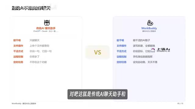 和WorkBuddy之间的一个巨大的区别