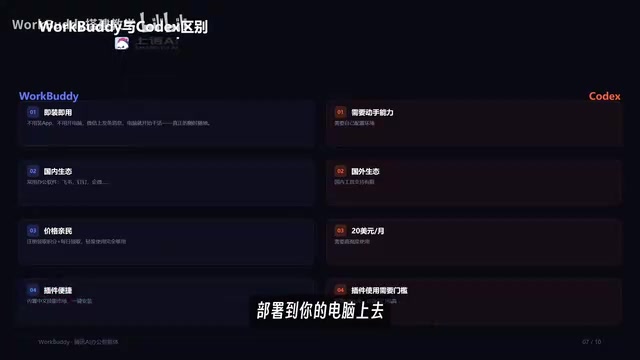 类似中文技能视察
