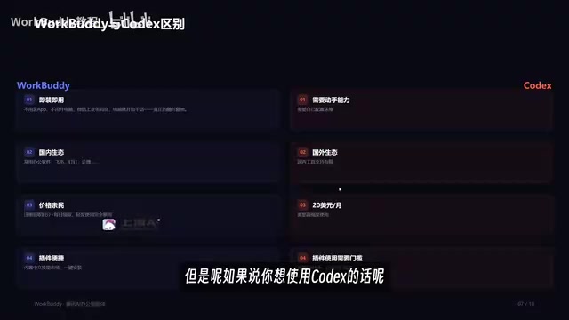 If you want to use Codex